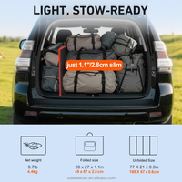 ALECTER FB242 Kit de panneaux solaires portables pliables haute efficacité 200W 20x26.4in 9.7lb avec contrôleur autonome USB Monocristallin