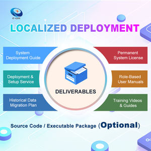 Professionelle Software-Systementwicklung, Vollständige Anpassung von Branchenspezifischen Softwaresystemen, Quellcode-Lieferung. - Product Image 5