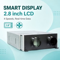 ERV con Purificación del 99.998% con Filtro HEPA PM2.5, Sensor de CO2, Temperatura y Humedad, Todo en Uno
