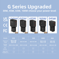Adaptateur de voyage universel Wontravel US AUS UK EU avec prise 65W PD à charge rapide, adaptateur multi-prises