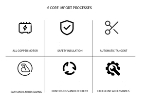 ハンドヘルド織りバッグミシン/ポータブル小袋バッグ自動切断/バッグシール機付きミシン - Product Image 5