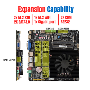 NUEVA Placa Base Industrial Thin Mini ITX con Procesador AMD <span class=keywords><strong>R5</strong></span> <span class=keywords><strong>3500U</strong></span> R3 3300U R7 3700U, 2X DDR4 SO-DIMM, 2x M.2 SSD - Product Image 5