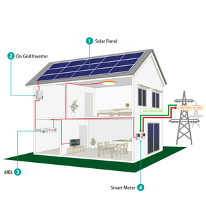 Sistema de Energí<span class=keywords><strong>a</strong></span> Solar Completo T.Y.L de 24kW 45kWh, Inversor Híbrido de 12kW, Paneles Monocristalinos de 580W, Banco de Baterías LiFePO4 para el Hogar - Product Image 6