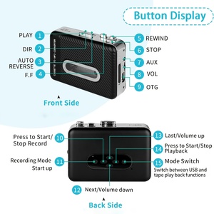 Reproductor y Grabador de Casetes Mini USB - Convertidor Portátil de <span class=keywords><strong>MP3</strong></span> USB-C, Sonido Estéreo con Reverso Automático y Compatibilidad con Cintas IC - Product Image 5