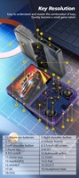 Console de Jeu Wi-Fi Rétro R36S Arkos 2.0 Originale 2 Go RAM avec Écran IPS Open Source 3,5 Pouces, Prise en Charge de Plus de 20 Simulateurs