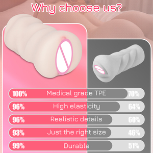 Juguetes Sexuales para Adultos, Masturbador Anal, Copa Masturbadora Realista, Vagina <span class=keywords><strong>de</strong></span> Bolsillo para Hombres, Masturbador Realista <span class=keywords><strong>de</strong></span> TPE, Máquina <span class=keywords><strong>de</strong></span> Succión, Juguetes Sexuales - Product Image 5