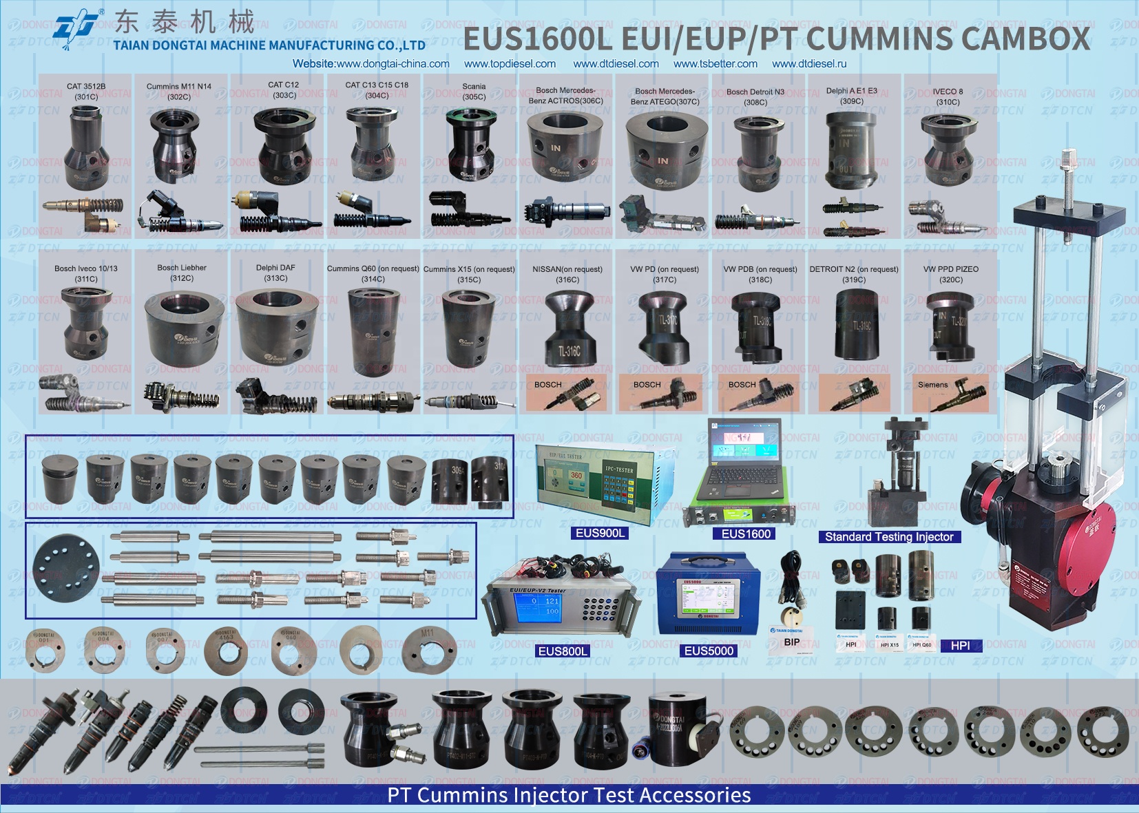 cambox diesel eui eup