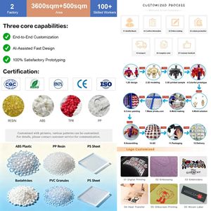 Üst Düzey Özel Yapım Çocuk Uçak Modeli Oyuncakları DIY Uçak Modeli Koleksiyonluk Oyuncaklar Toptan Klasik Oyuncaklar - Product Image 3