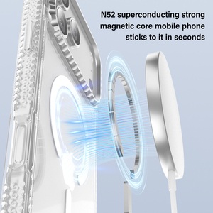 Sang trọng từ Trong Suốt TPU trường hợp điện thoại với phí không dây chống vàng thiết kế chống thấm nước cho <span class=keywords><strong>iPhone</strong></span> 15 Pro Max 16 17 skyqi - Product Image 2