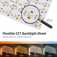 Panneau LED COXO ultra fin, flexible et pliable, 24 V, dimmable, 4000 K, 6000 K, diffuseur de surface, rétroéclairage, panneau de rétroéclairage LED