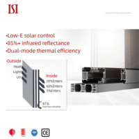 Fenêtres à battants à isolation thermique de niveau 8 de marque supérieure Design moderne avec rideau à persiennes en option Contrôle intelligent du système APP