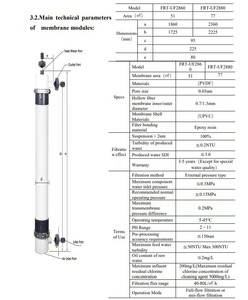 UF2860 UF2880 Ultra <strong>Filter</strong> Membrane PVDF 2860 2880 Membrane Industrial UF <strong>Filter</strong> Hollow Fiber PVDF Membrane - Product Image 3