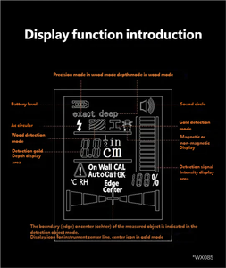 Détecteur mural WX085, outil de détection de lignes cachées dans les tuyaux de renforcement, outil de perspective murale, détecteur de mesure de métal - Product Image 3
