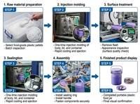 Bocal isotherme en acier inoxydable pour aliments avec compartiment à collation, écologique, idéal pour les cadeaux promotionnels