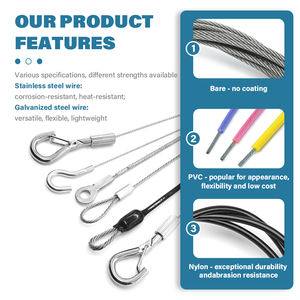 <span class=keywords><strong>Cable</strong></span> de alambre de <span class=keywords><strong>acero</strong></span> recubierto de plástico al por mayor <span class=keywords><strong>Cable</strong></span> de alambre de <span class=keywords><strong>acero</strong></span> de seguridad con múltiples terminales Ensamblaje de <span class=keywords><strong>cable</strong></span> de alambre - Product Image 2
