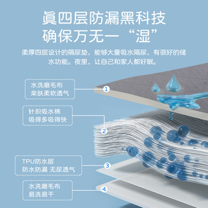 Hospital <b>bed</b> waterproof incontinence <b>pad</b>, home waterproof incontinence <b>pad</b>, women's menstrual <b>pad</b>, leak-proof nursing mattress, - Product Image 2