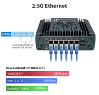 Firewall Mini Tanpa Kipas Intel I5-1235U Generasi ke-12 10-Core 6x2.5GbE 4xPOE M.2 NVMe DDR4 64GB Watchdog TPM2.0 untuk Router Perusahaan