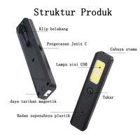 Mini Linterna LED COB Portátil EDC, Recargable por USB-C, Magnética, con Clip Trasero, 6 Modos, para Aventuras al Aire Libre