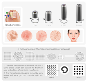 Máquina láser CO2 para rejuvenecimiento Vaginal, equipo de Dermatología, CO2 - Product Image 4