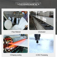 Plaques en HDPE structurel de 10 mm, 2400x1.200, résistantes aux UV, pour la construction de bateaux, service de découpe, certifiées CE, durables plus de 15 ans