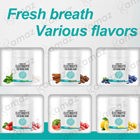 Amaz Wholesale OEM Private Label Natural Vegan Mighty Electrolyte Hydration Multivitamin Chewing Gum Supports Muscle Function