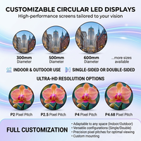 Écran d'affichage publicitaire LED rond personnalisé Jode P2, affichage numérique couleur pleine, mur vidéo LED pour magasin de détail, restaurant