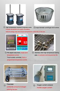 فرن صناعة فرن تجفيف صغير بالهواء الساخن 200C 400C 500C - Product Image 3
