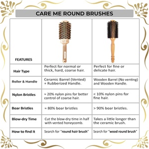 Brosse à cheveux ronde professionnelle en bois avec poils de sanglier naturels pour femmes et hommes - Product Image 6