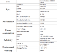 أداء عالي M.2 gff M.2 Nvme M2 GB GB 1 GB محركات الأقراص الصلبة 2 محرك أقراص صلبة SSD M2 sd M.2 sd M.2 gb gb