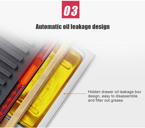 Plaque de cuisson électrique en PTFE 2200W pour barbecue familial, gril plat en <span class=keywords><strong>fonte</strong></span>, raclette sans fumée pour usage domestique - Product Image 4