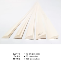 Bandes de caoutchouc triangulaires anti-explosion Daikyn 10*9.3mm |   Dureté 75A pour carton ondulé |   Prévenir la rupture des lignes