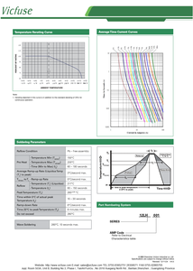 VICFUSE 12LH 1206 Fusible de cerámica SMD de soplado lento 0.1A-40A Alta corriente de entrada 125V/65V Cumple con RoHS/Certificado CUL 100A @ 65V - Product Image 5