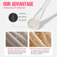 Pinceau de maquillage professionnel de haute qualité, en gros, de luxe, végétalien, avec logo personnalisé, rayures blanches, marque privée, techniques professionnelles