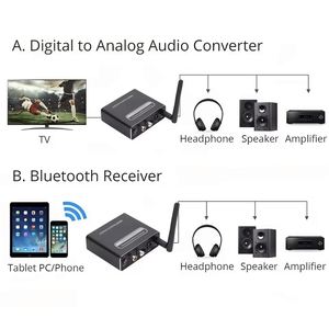Convertitore Audio <span class=keywords><strong>Bluetooth</strong></span> 5.0 da Ingresso Ottico/Coassiale a Uscita <span class=keywords><strong>RCA</strong></span>/AUX, Convertitore Wireless da Analogico a Digitale con Telecomando - Product Image 3