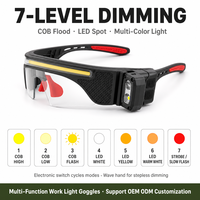 Lampe frontale COB à batterie lithium longue durée, idéale pour la course à pied, le cyclisme, la randonnée, petite lampe portable multifonction pour le camping