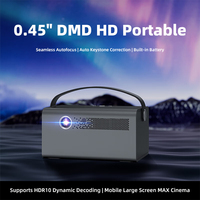 Le projecteur extérieur portable prend en charge les télécommandes infrarouges 3D filaires et sans fil à double écran
