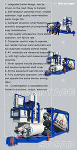 25-50m³/h Fertigmisch-Zweiwellen-Betonmischer Betonmischanlage Kleine Dosieranlage zum Günstigen Preis - Product Image 6