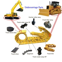 Raupen schuh Montage Traktor Bagger Bulldozer Raupen kette D4d D6r D7g D8h Bagger Raupen schuhe