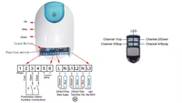 Motor tubular inteligente de 230V con temporizador de apagado automático Transmisor de control remoto Gestión central del motor Código fijo y variable