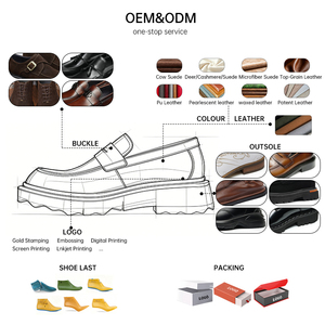 Chaussures de ville et de bureau OEM personnalisées pour hommes, en cuir de vachette, imperméables et respirantes, à bout pointu, style mocassins et richelieus, à enfiler, pour le printemps - Product Image 4