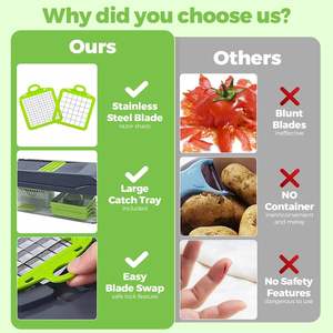 Juego de 15 Utensilios de Cocina Multifuncionales, Picador de Verduras de Plástico, Cortador Manual de Verduras, Rebanador de Frutas y Patatas, Rallador - Product Image 6