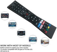 Nouvelle télécommande de remplacement RM-C3338 pour les téléviseurs intelligents JVC avec boutons Fplay YouTube Netflix