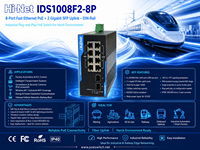 Switch Industrial OEM/ODM de 16 Puertos 10/100M Sin Administración, Montaje en Riel DIN, IP40 (-40 a 75°C) ℃   Entrada de 12-57 VCC, Certificación CE y FCC, para Automatización/Visión Artificial