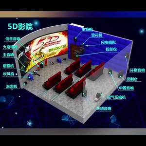 เก้าอี้เคลื่อนไหวไฮดรอลิก12ที่นั่งแบบไดนามิก6-DOF 5D ระบบโรงภาพยนตร์5D เกมอาเขตโรงภาพยนตร์ - Product Image 4