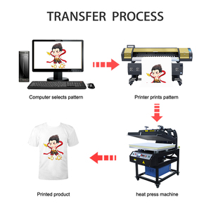 Giá Tốt Lớn Định Dạng 80*100Cm T-Shirt Ép Nhiệt Thủy Lực Máy Truyền Nhiệt In Ấn Quần Áo - Product Image 5