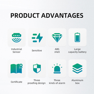 KOFIG S316 Détecteur de <span class=keywords><strong>gaz</strong></span> numérique 4-en-1 LCD pour <span class=keywords><strong>gaz</strong></span> combustibles non combustibles Oxygène Monoxyde de carbone Méthane EX - Product Image 4