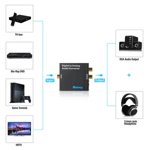 KUYIA Digital Optical Coax Coaxial Toslink To Analog RCA L/R Audio Converter 3.5MM Optical Coaxial Digital To Analog Audio Conv