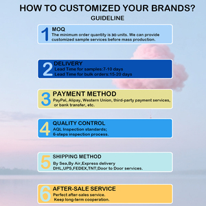 Produttori di <span class=keywords><strong>Abbigliamento</strong></span> Personalizzato, Felpa con Cappuccio per Uomo in 100% Cotone 350 400 500GSM con Ricamo Integrale, Stampa in Rilievo e Applicazioni - Product Image 6