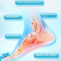 Orthèse de marche pour fracture avec fixation de la cheville et protection gonflable intégrée