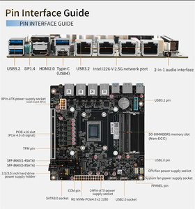Placa base NAS de 9 bahías <span class=keywords><strong>AMD</strong></span> Ry-zen 7 8845HS USB4 4xi226-V 2,5G LAN 9xSATA3.0 2xM.2 NVMe PCIEX16 2xDDR5 Mini ITX Firewall Mainboard - Product Image 6